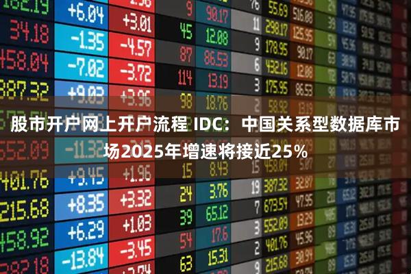 股市开户网上开户流程 IDC：中国关系型数据库市场2025年增速将接近25%
